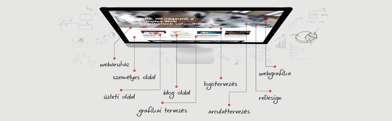 Komplex Web+ szolgáltatások